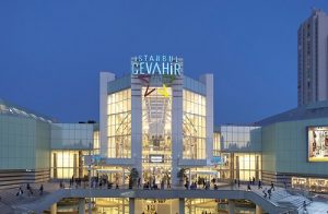Biggest Malls in the World