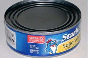 How to Open Can Without Can Opener