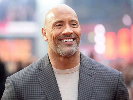 Most Famous Persons In The World