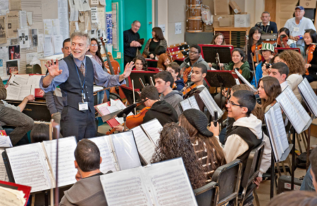 Best Music Schools