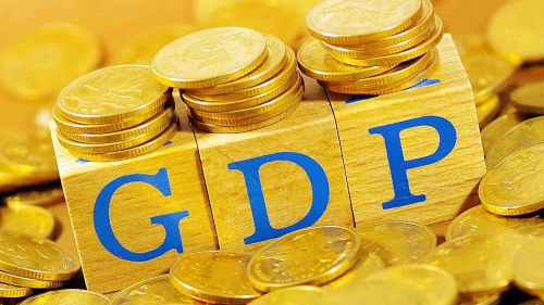 Top 10 GDP Countries